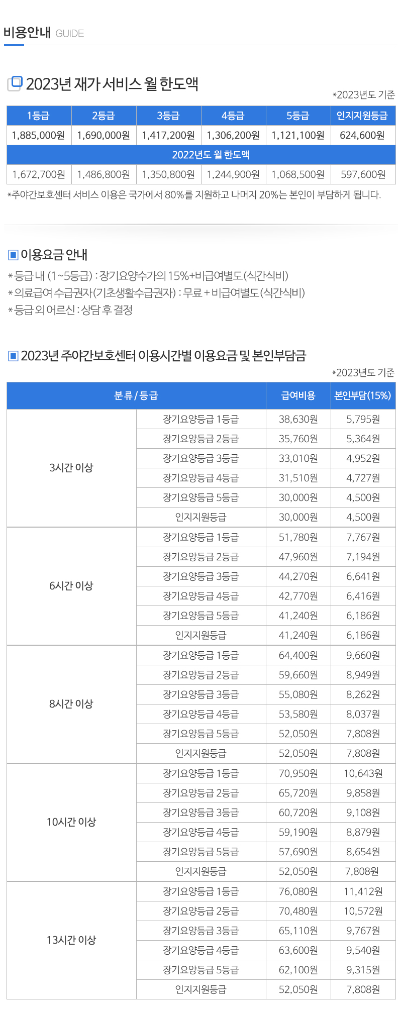 길사랑데이케어_내용